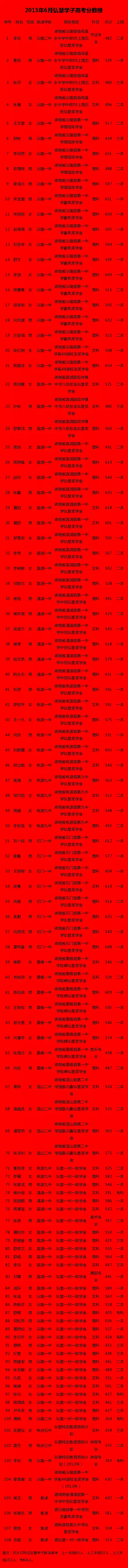 2023年奥门原料免费资料